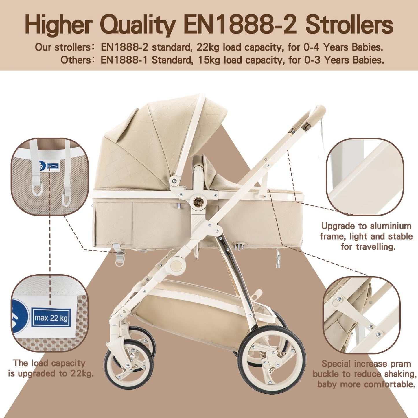 Gcarebb PU Leder 3 in 1 Kinderwagen, Buggy Mit Auto Babyschale, Mit Einem Klick Zusammenklappbarer Tragbarer Kinderwagen Komplettset, KombiKinderwagen Mit Aluminiumrahmen für Neugeborene 0-4 Jahre