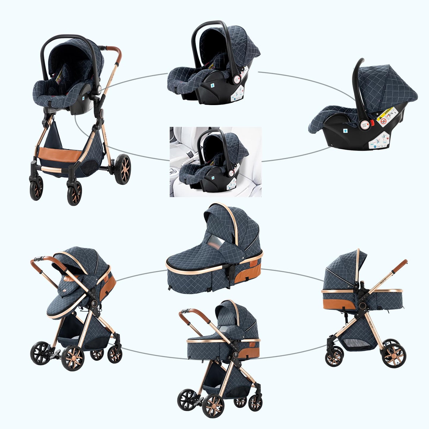 MoLi Kinderwagen 3 in 1, Kinderwagen mit Umkehrbarem Doppelschiebemodus, Buggy mit Großer Bequemer Babywanne, Kombikinderwagen 3 in 1 Rahmen Aluminiumlegierung Faltbar Hohe Landschaft (Creamy White)