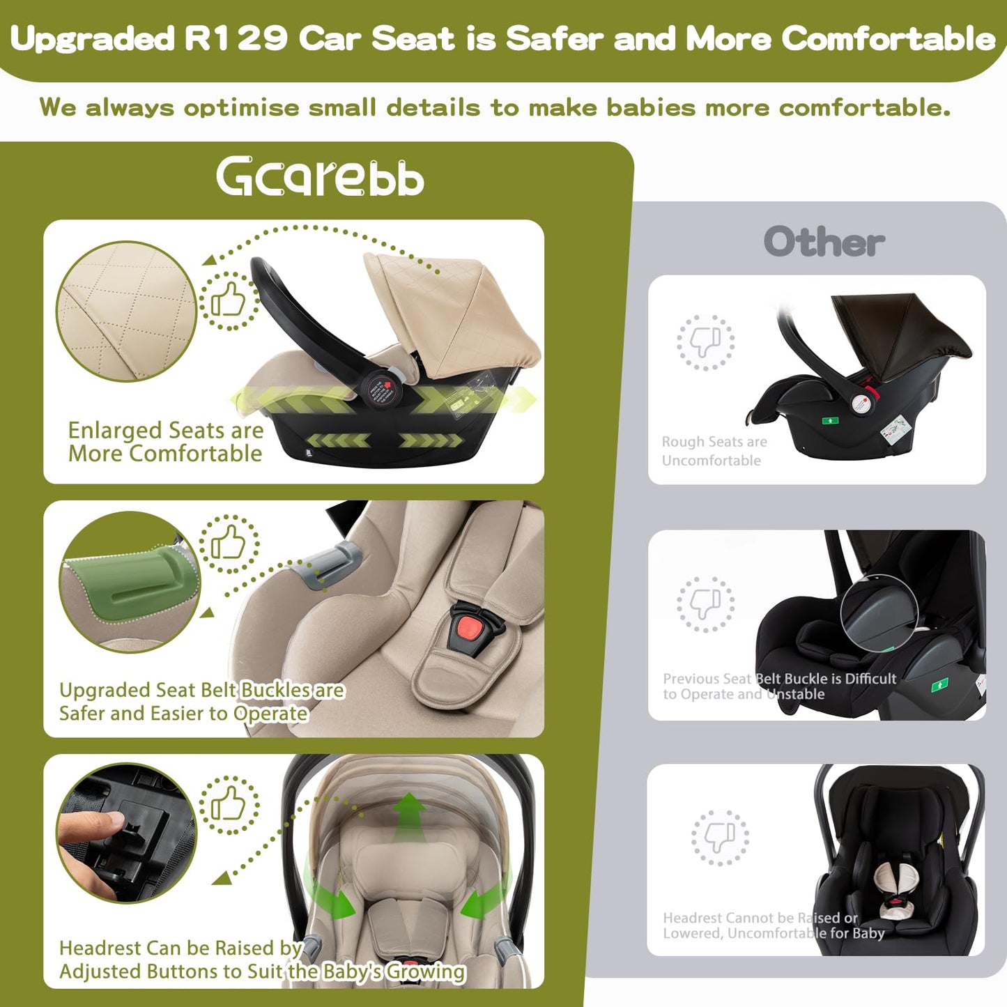 Gcarebb PU Leder 3 in 1 Kinderwagen, Buggy Mit Auto Babyschale, Mit Einem Klick Zusammenklappbarer Tragbarer Kinderwagen Komplettset, KombiKinderwagen Mit Aluminiumrahmen für Neugeborene 0-4 Jahre