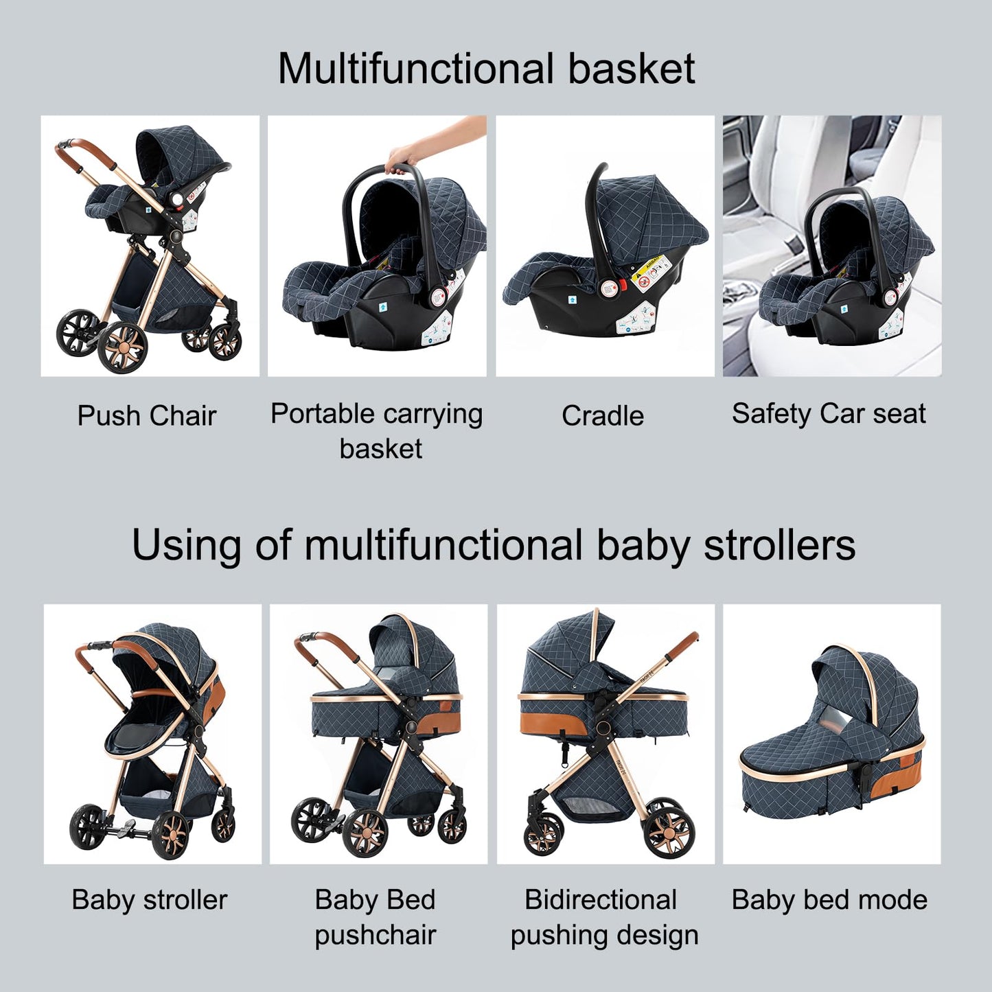 MoLi Kinderwagen 3 in 1, Kinderwagen mit Umkehrbarem Doppelschiebemodus, Buggy mit Großer Bequemer Babywanne, Kombikinderwagen 3 in 1 Rahmen Aluminiumlegierung Faltbar Hohe Landschaft (Creamy White)