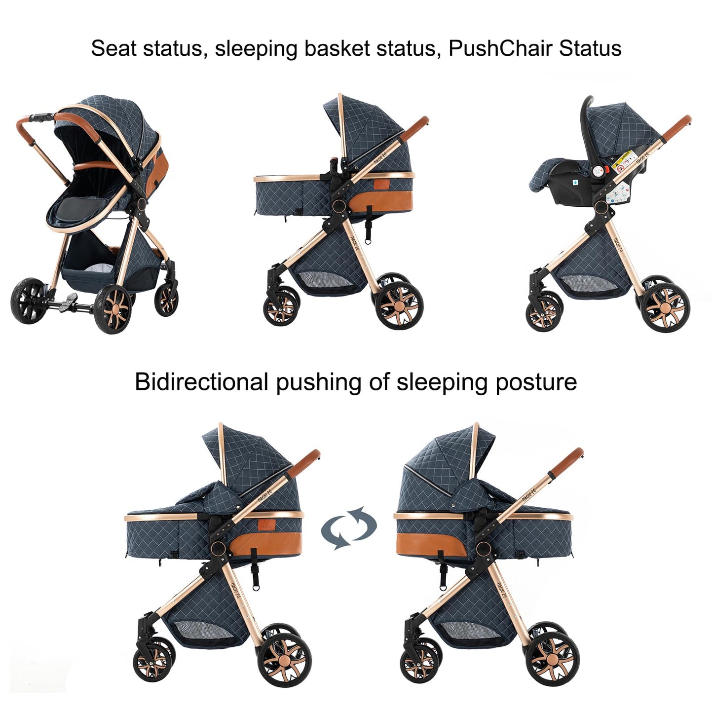 MoLi Kinderwagen 3 in 1, Kinderwagen mit Umkehrbarem Doppelschiebemodus, Buggy mit Großer Bequemer Babywanne, Kombikinderwagen 3 in 1 Rahmen Aluminiumlegierung Faltbar Hohe Landschaft (Creamy White)