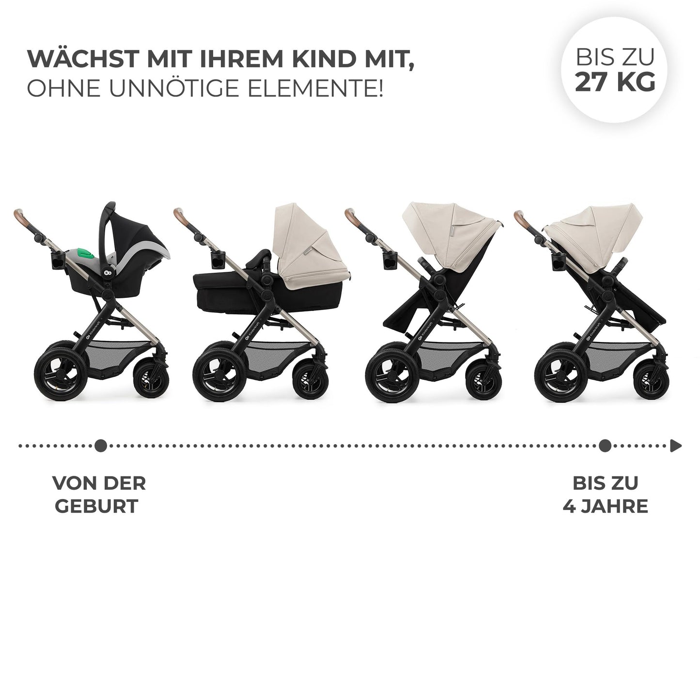 Kinderkraft MOOV2 AIR Kinderwagen 3 in 1 Kinderwagenset bis 26 kg mit Kindersitz I-SIZE 40-75 cm, Buggy Funktion, Liegeposition verstellbar, Große ausziehbare Verdeck, Aufblasbare Räder, Grau