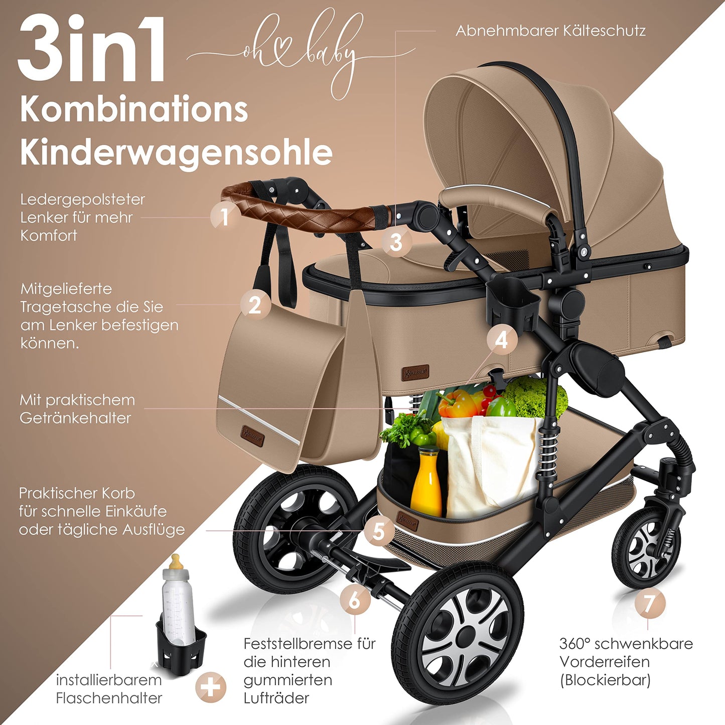 KESSER® Loops 3 in 1 Kinderwagen Kombikinderwagen Komplett-Set inkl. Babywanne & Buggy Sportsitz & Auto-Babyschale Voll-Gummireifen Wickeltasche Regenschutz Kindertisch ECE R129, Beige/Schwarz