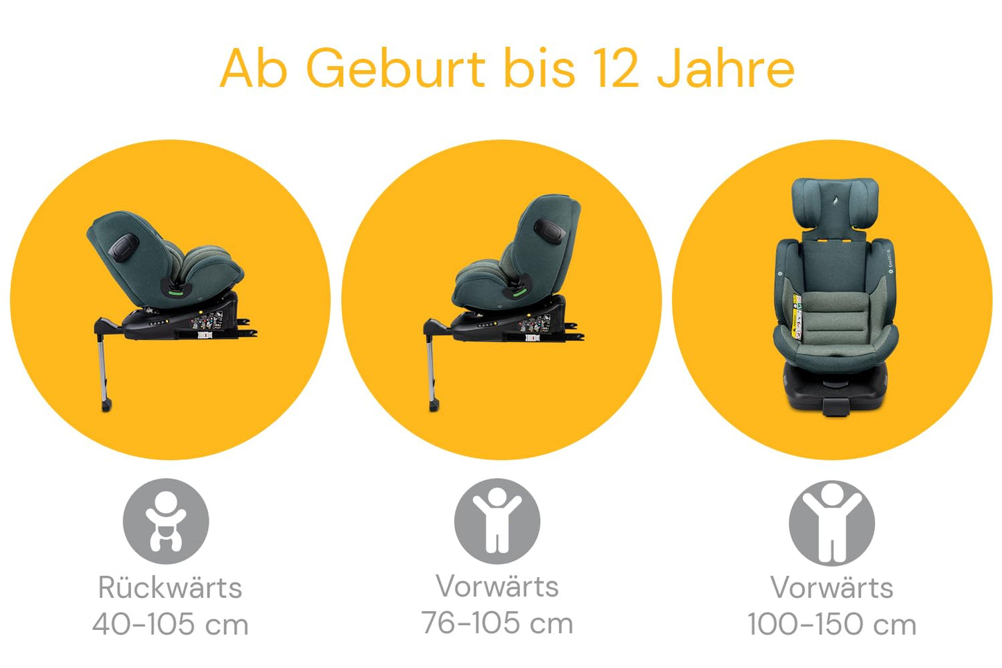 Osann Eno360 SL – 360° drehbarer Kindersitz für höchste Sicherheit: Reboard bis 4 Jahre, mitwachsend (40-150 cm), Isofix mit Standfuß, extra Schutz & Komfort – Universe Green