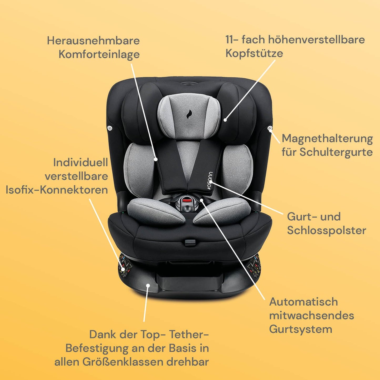 Osann Floyd360 Kindersitz 360°drehbar von 40-150 cm, Reboarder mit Isofix und Top-Tether an der Basis, mitwachsend, bequem & sicher - Dark Grey Melange