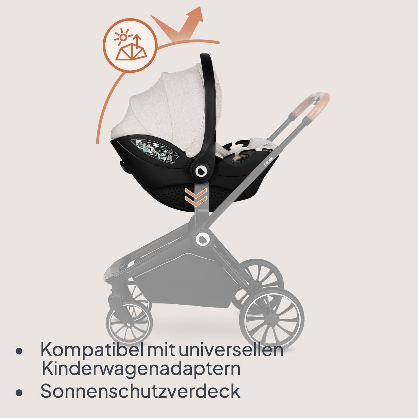 Lionelo MOXIE i-Size Kindersitz 40-87 cm, Babyschale Gruppe 0+, rückwärtsgerichtet, Kopfstütze verstellbar, Seitenschutz, i-Size R129.