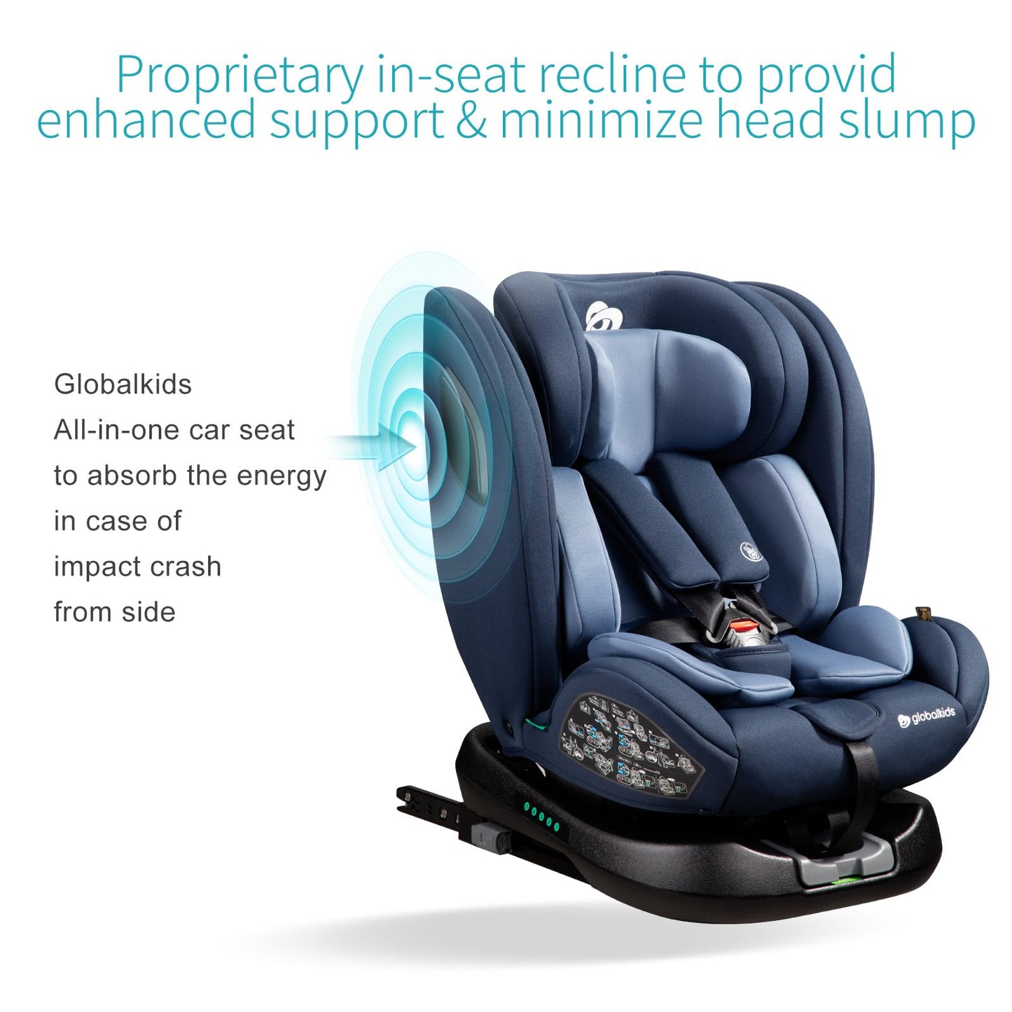 globalkids kindersitz 360 Drehbar isofix, i-Size 40-150cm(0-36kg) Reboarder Baby Autositz, ab Geburt -12 Jahre,Blau,ECE R129