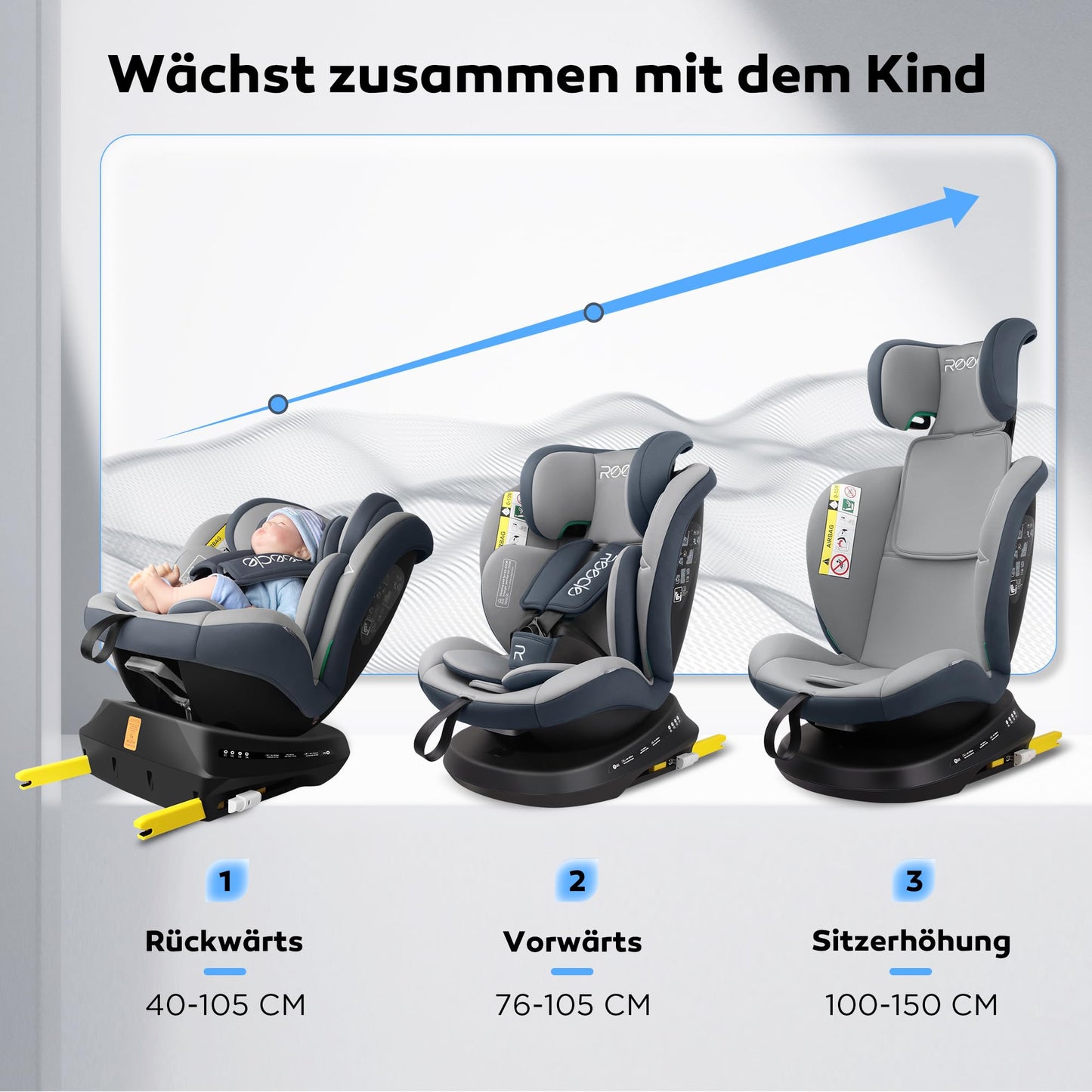 Reecle 360 Drehbar i-Size Kindersitz mit ISOFIX 40-150 cm (0-36 kg) Reboarder, ab Geburt -12 Jahre, ECE R129 (i-Size, Grau)