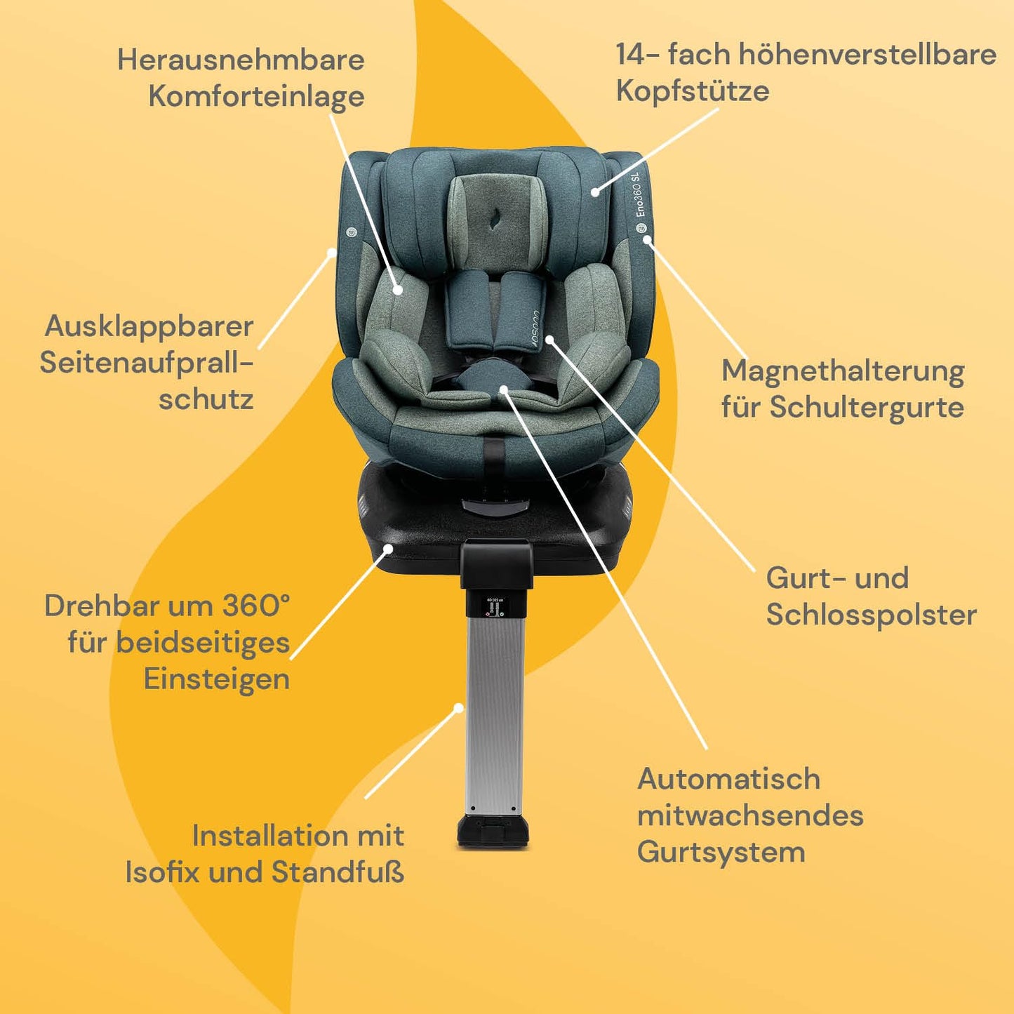 Osann Eno360 SL – 360° drehbarer Kindersitz für höchste Sicherheit: Reboard bis 4 Jahre, mitwachsend (40-150 cm), Isofix mit Standfuß, extra Schutz & Komfort – Universe Green